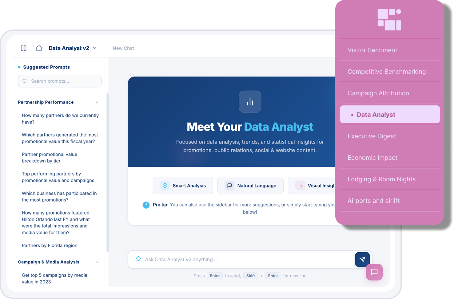 Journey Works Data Analyst interface