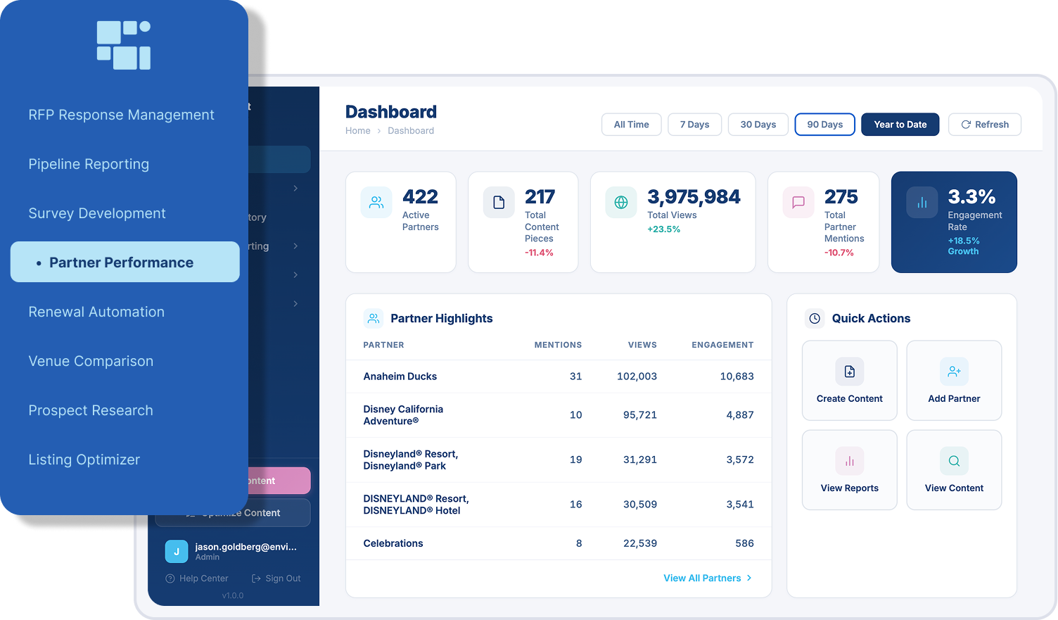 Journey Works Marketing Operations interface